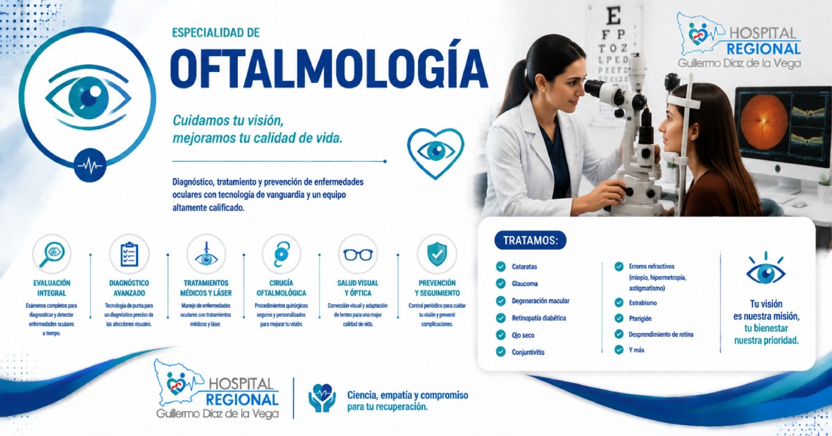 OFTALMOLOGIA